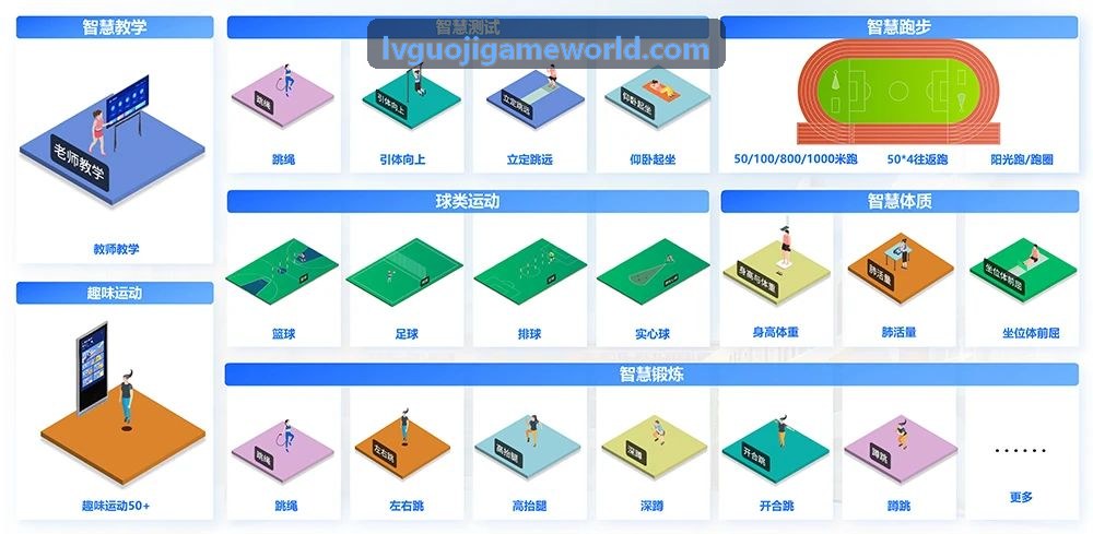 LV国际自动化调度升级公告
